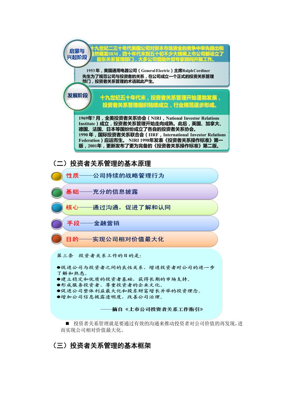 上市券商投资者关系管理_第3页