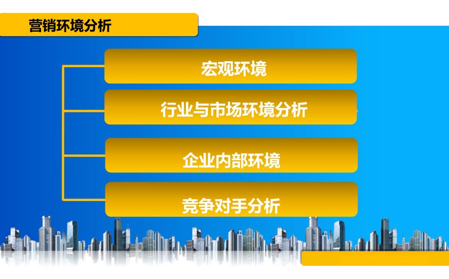 滋味捞火锅店营销策划方案_第3页