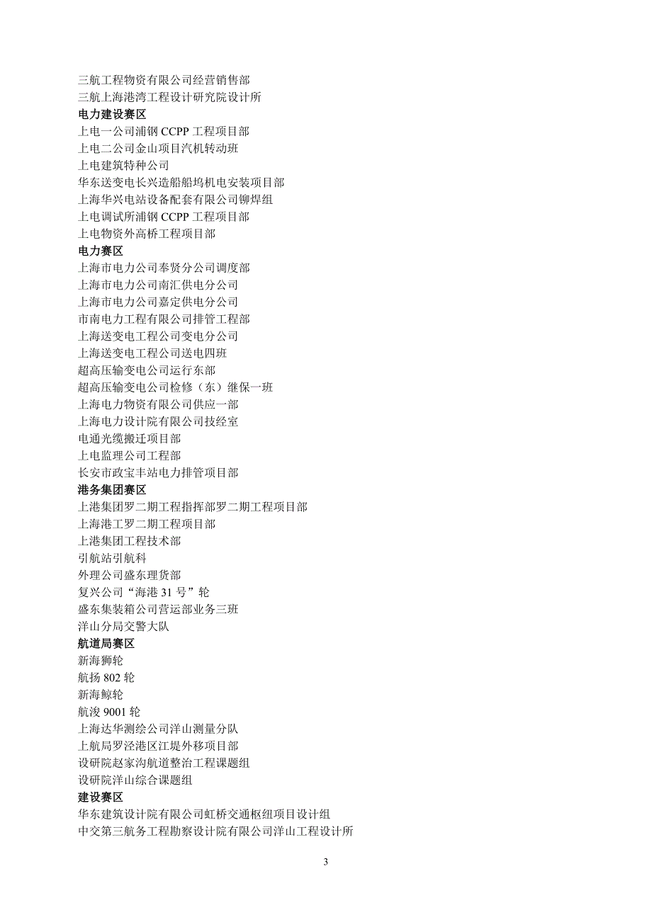 2007年度上海市重大工程立功竞赛优秀创新团队_第3页