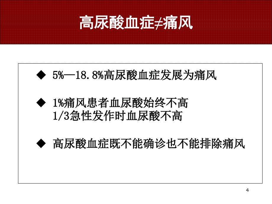 痛风医学课件_第4页