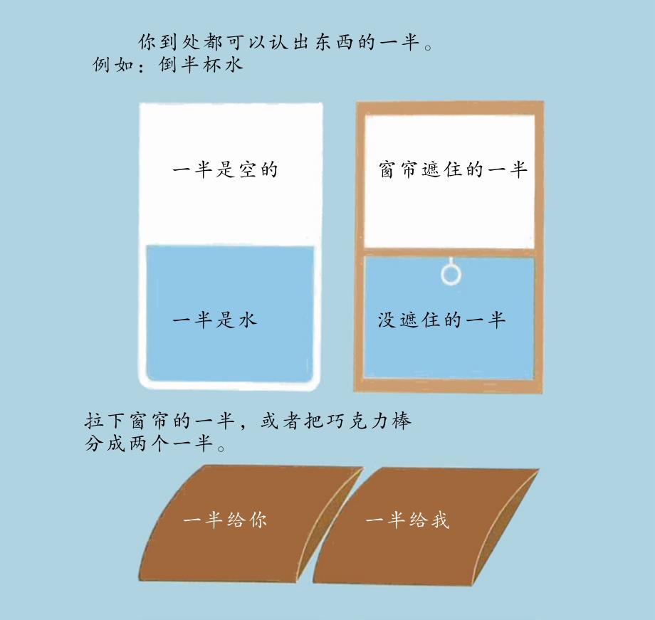 小学数学丨汉声数学绘本41套11分数是分出来的_第2页