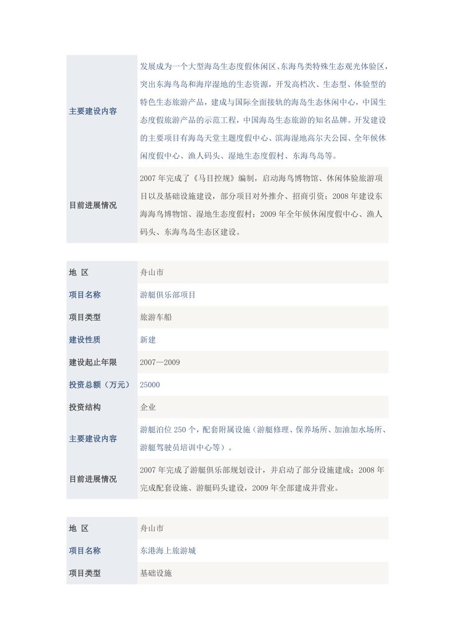 世纪龙朝徐公岛项目建议书_第4页