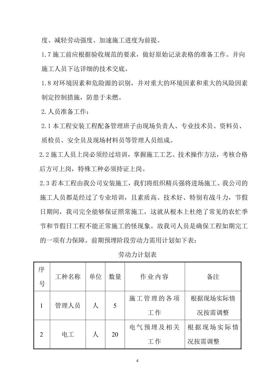 鸿坤理想湾2#地住宅小区水电安装工程施工组织设计_第5页