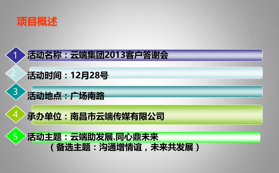 某某传媒集团客户答谢会联谊会活动策划方案_第4页