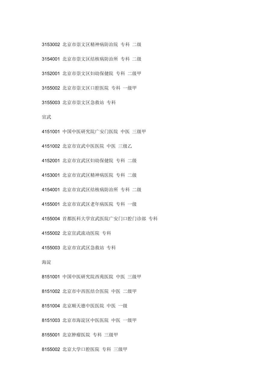 北京a类医院和3甲医院_第3页