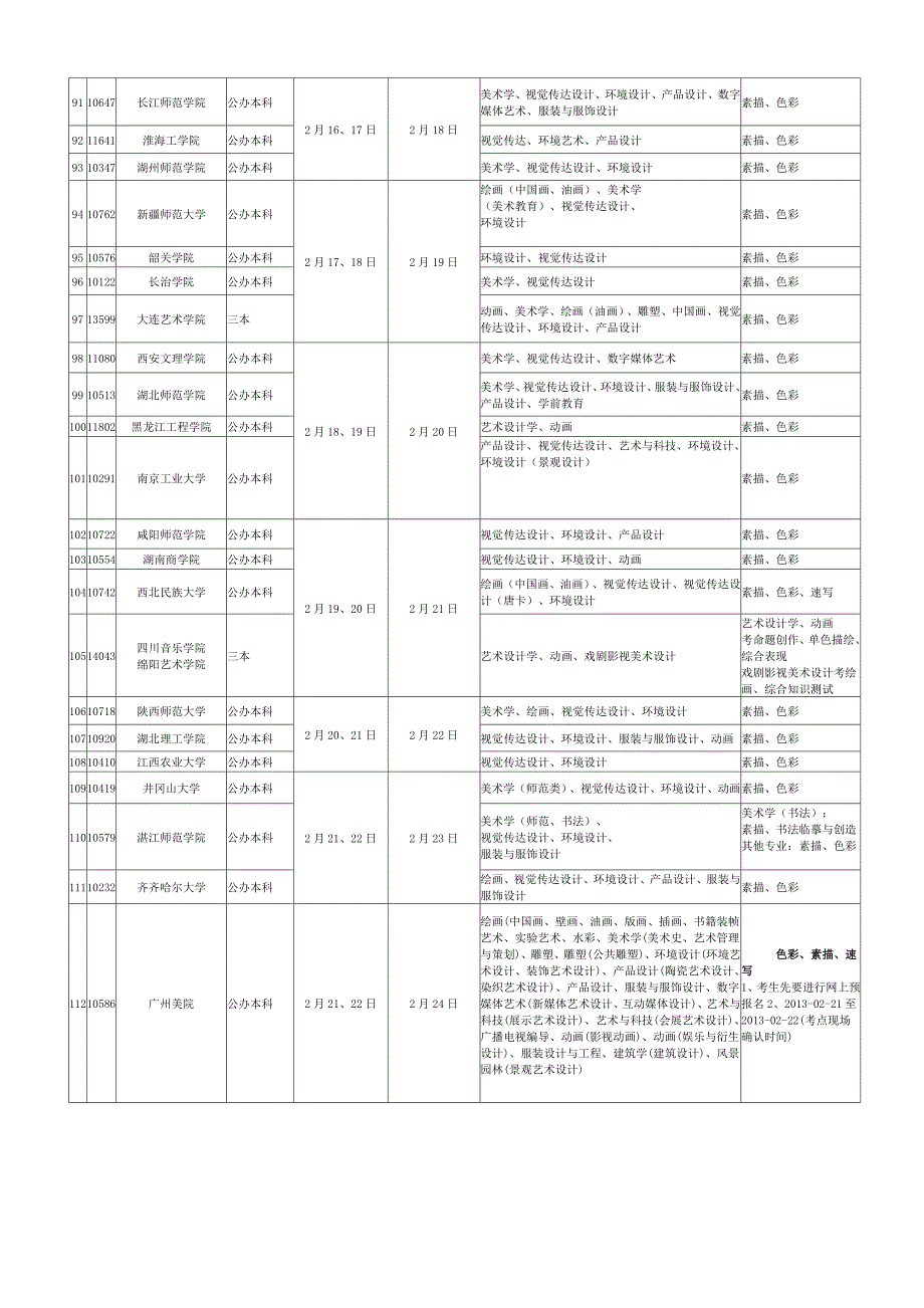 2013年外省院校在广西师大设立美术类专业考点考试安排表_第4页