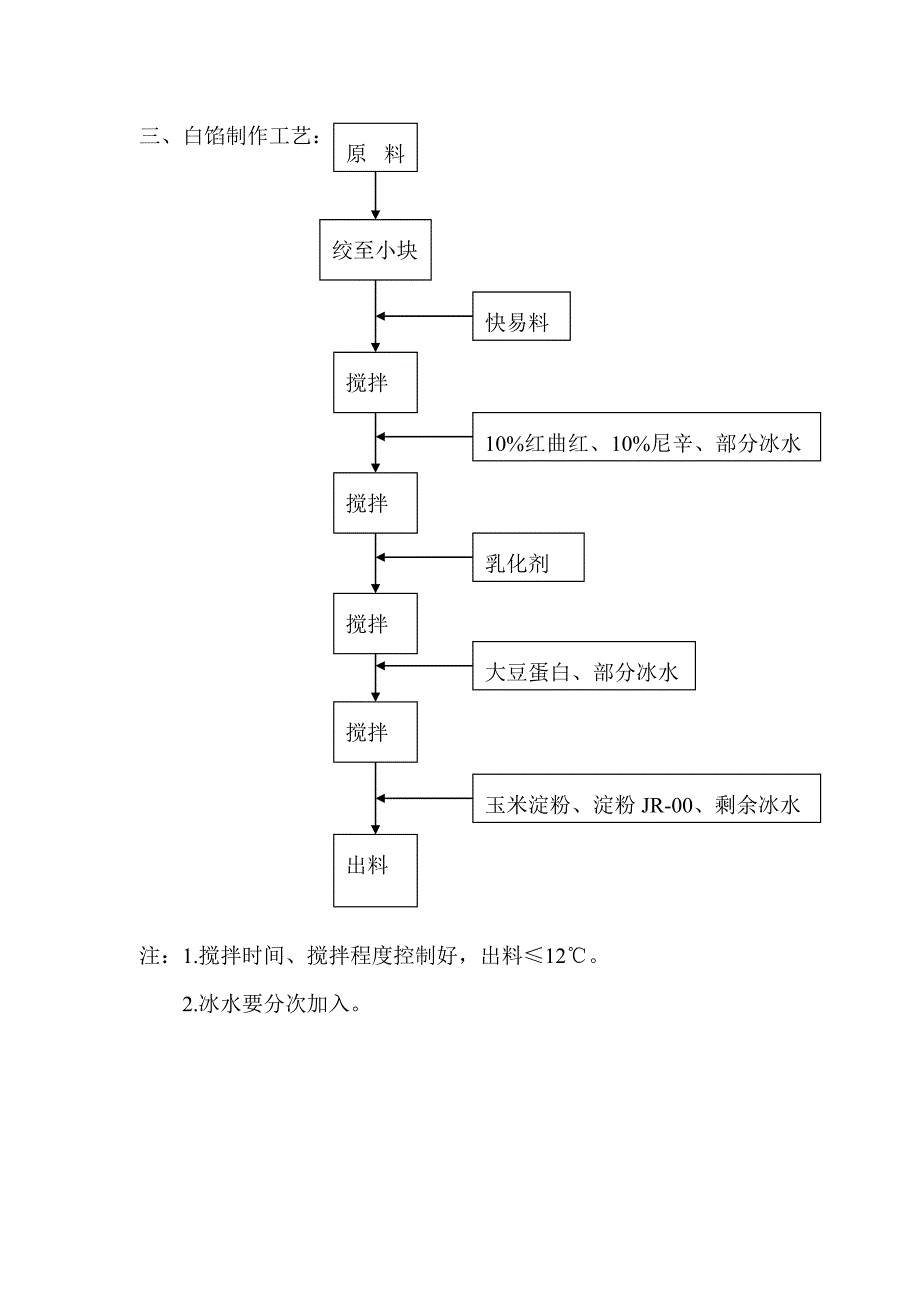 香肠的制作.doc_第2页