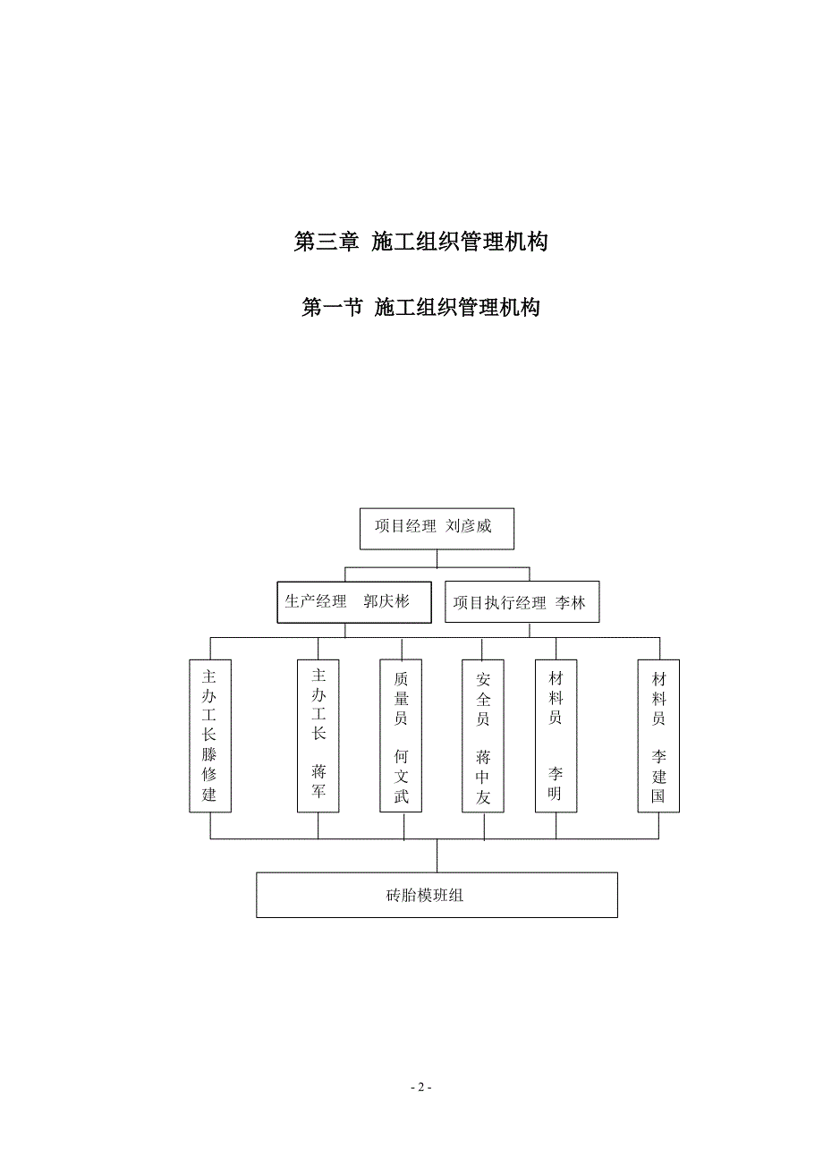 君悦湾砖胎模施工方案_第3页