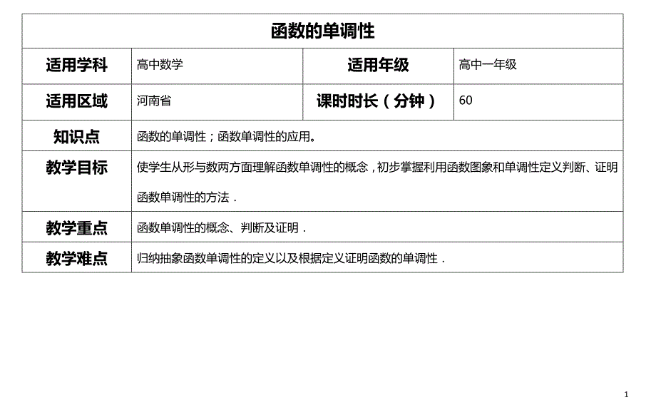 函数的单调性与最值教案_第1页