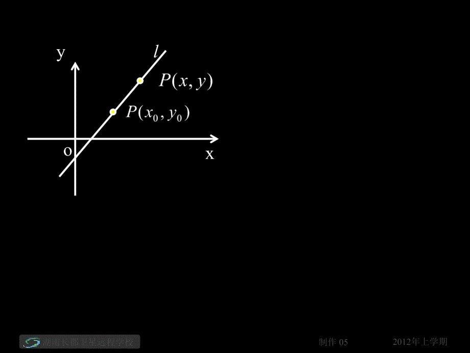 高一数学《直线的点斜式方程》(课件)_第5页