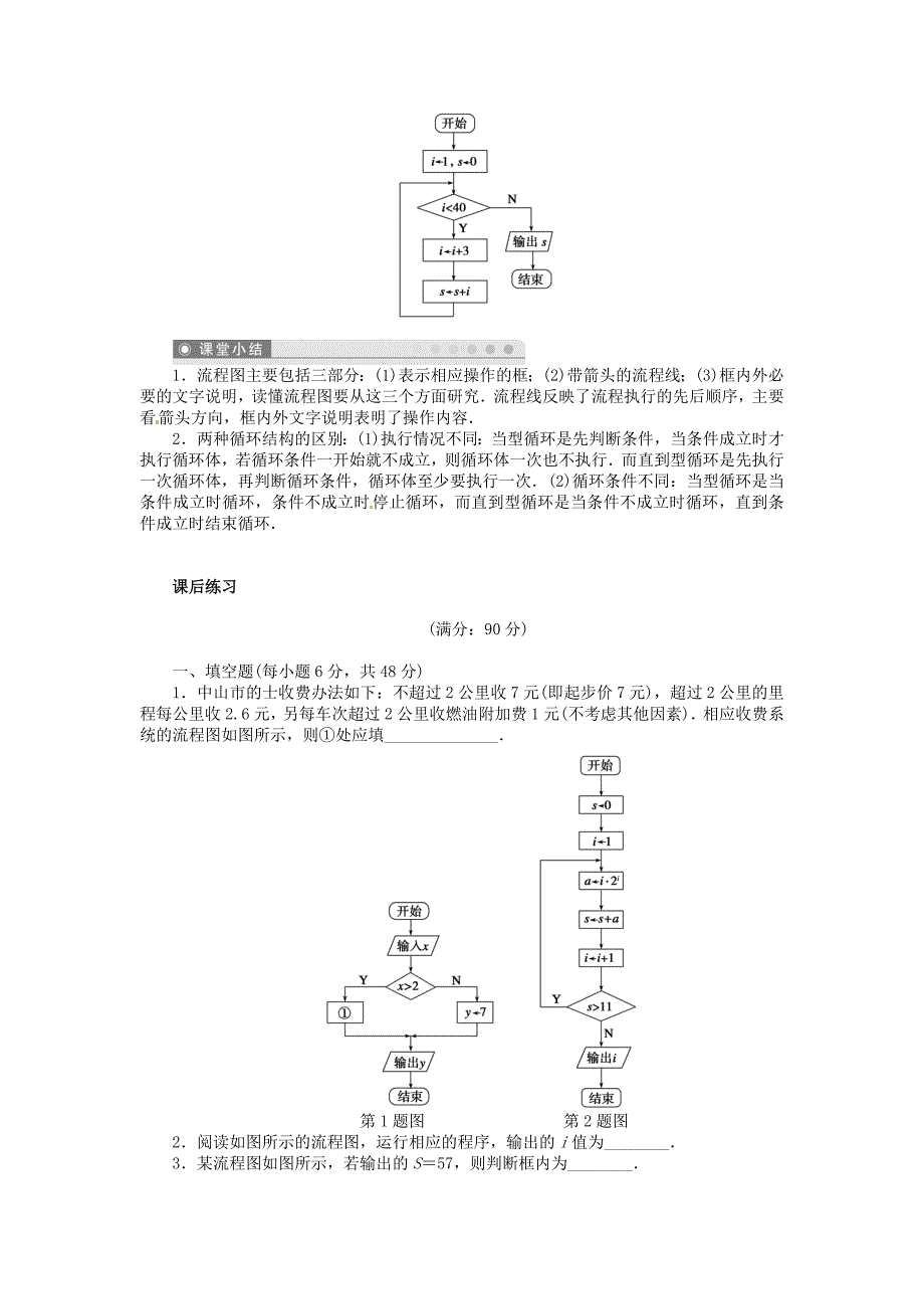 2014届高考数学一轮复习名师首选66《算法与流程图》_第4页