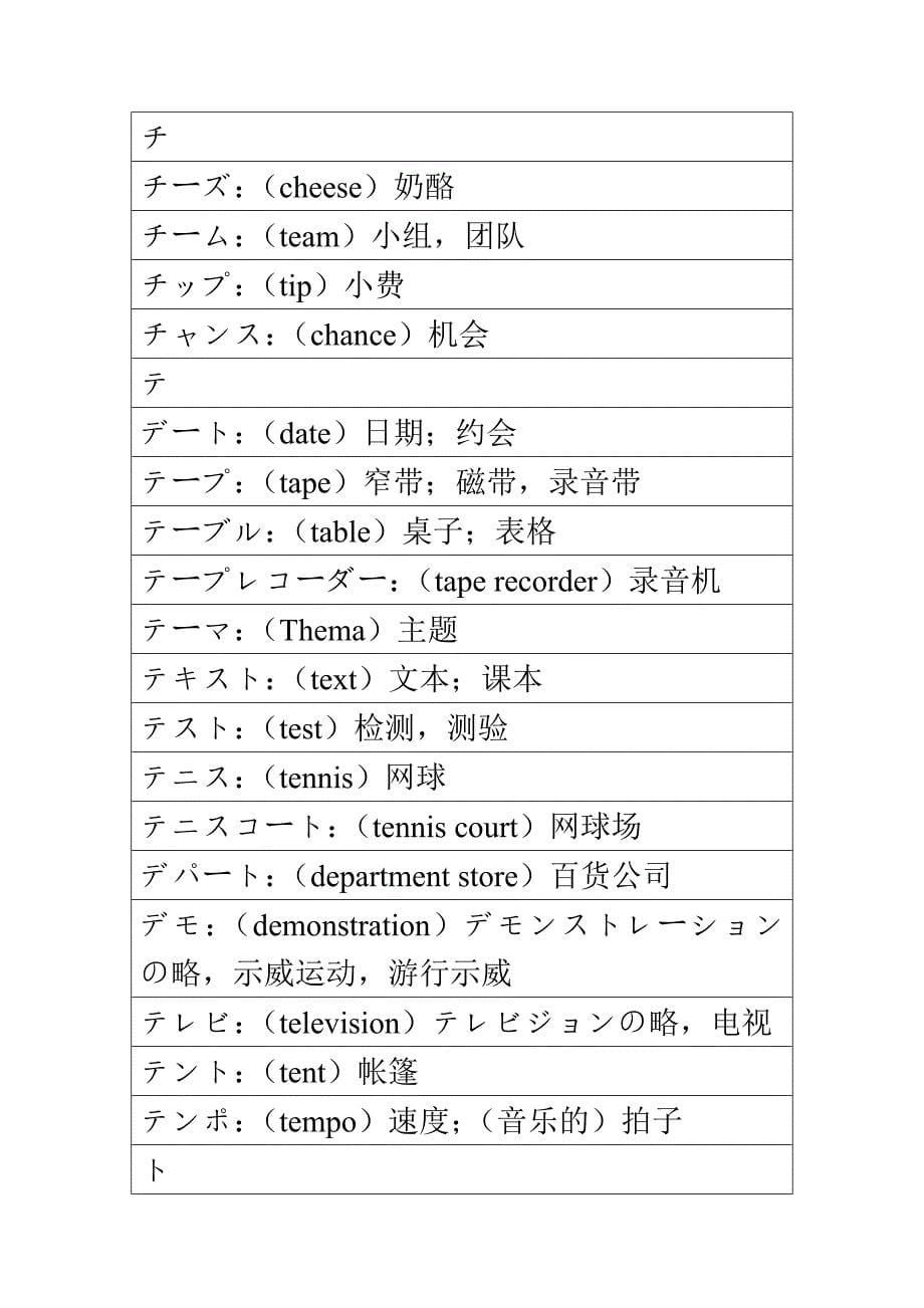 日语外来语词汇汇总 5_第5页