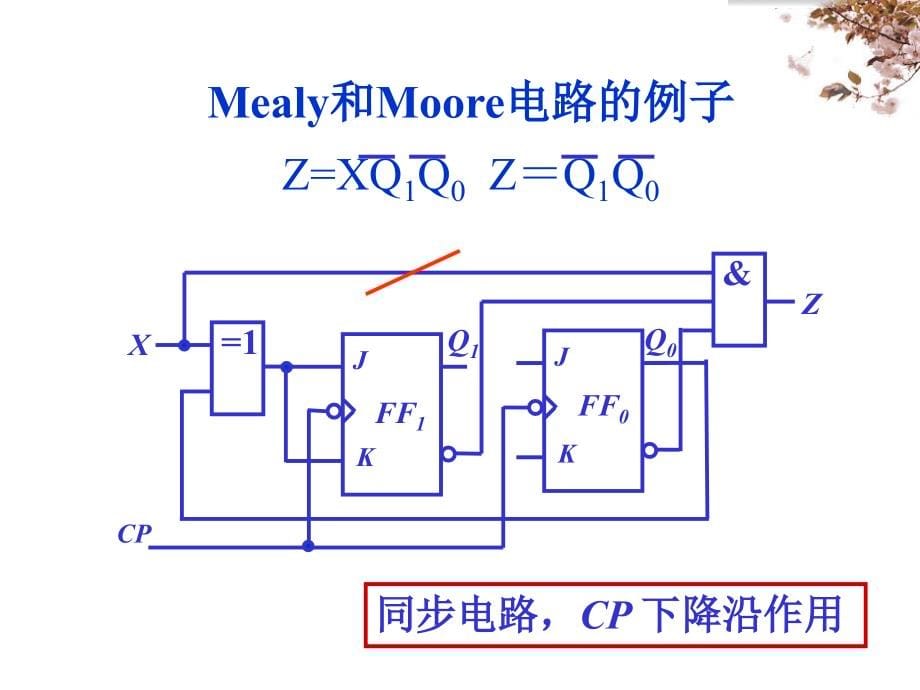 时序逻辑电路的分析与设计(西安电子科技大学）_第5页