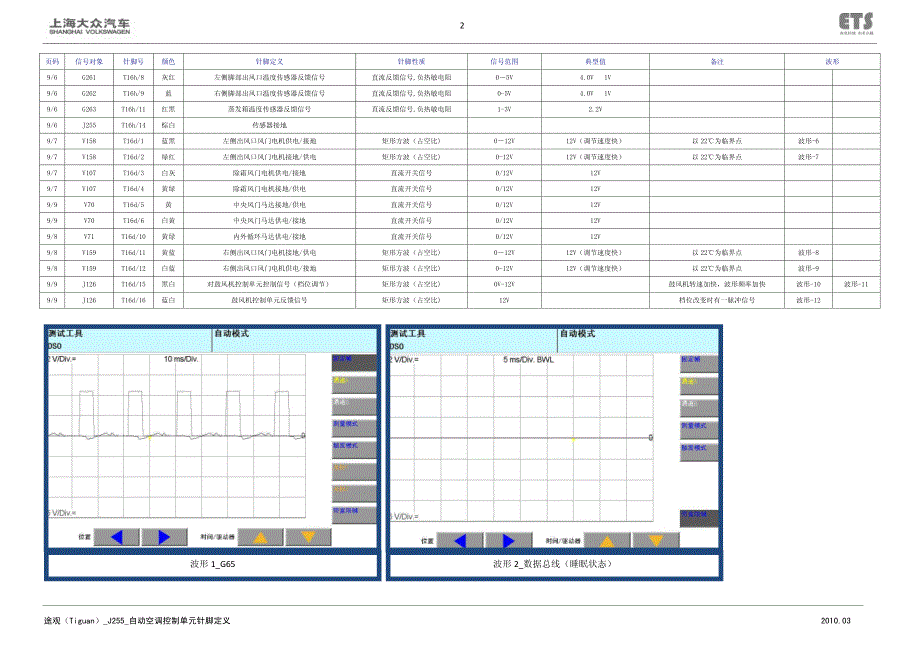 途观(tiguan)_j255_自动空调控制单元针脚定义_第2页