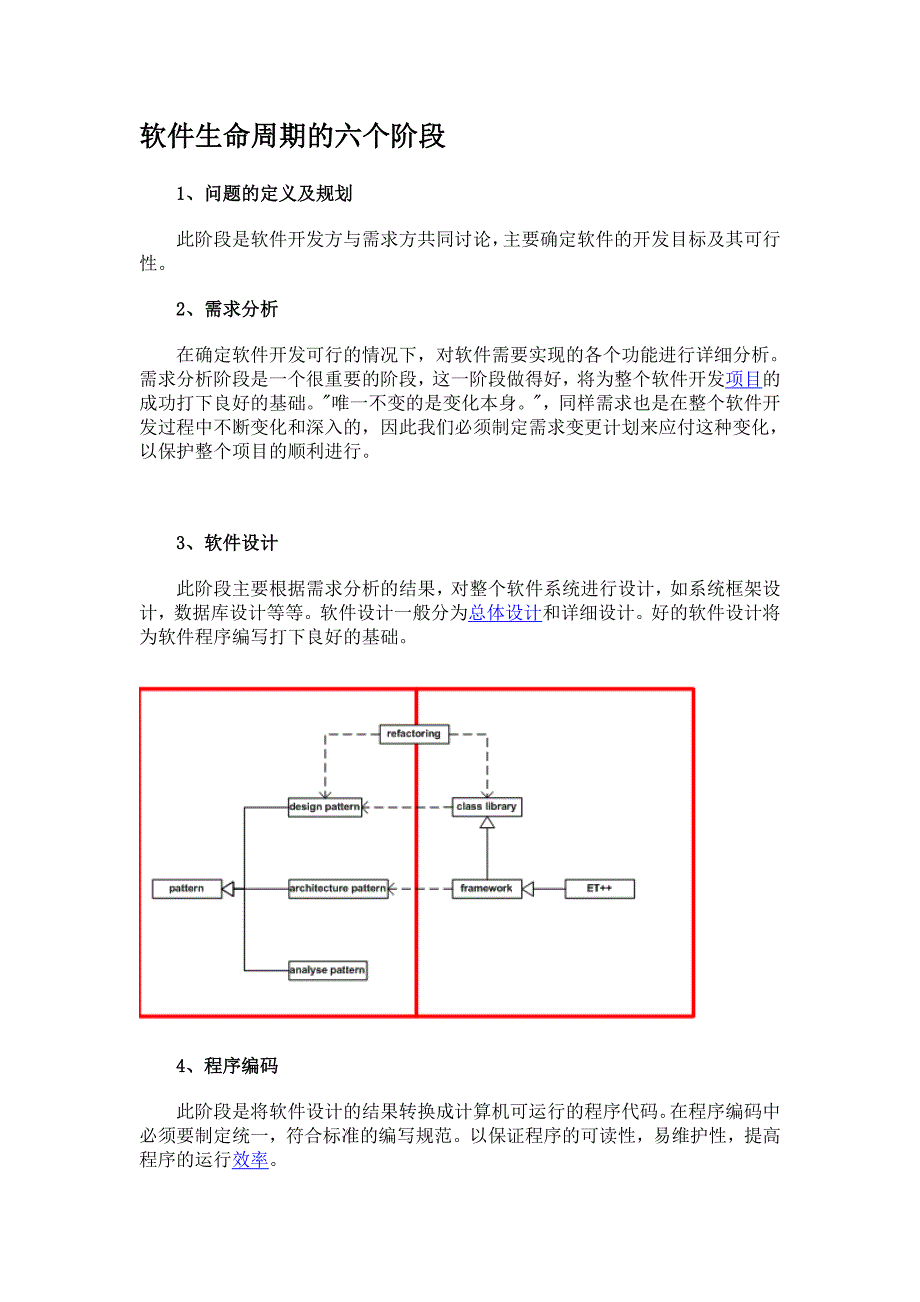 软件生命周期的六个阶段_第1页