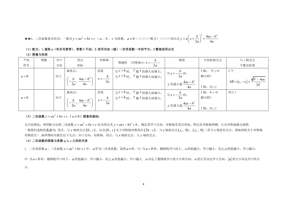 二次函数知识点(2012版)好好好!_第4页