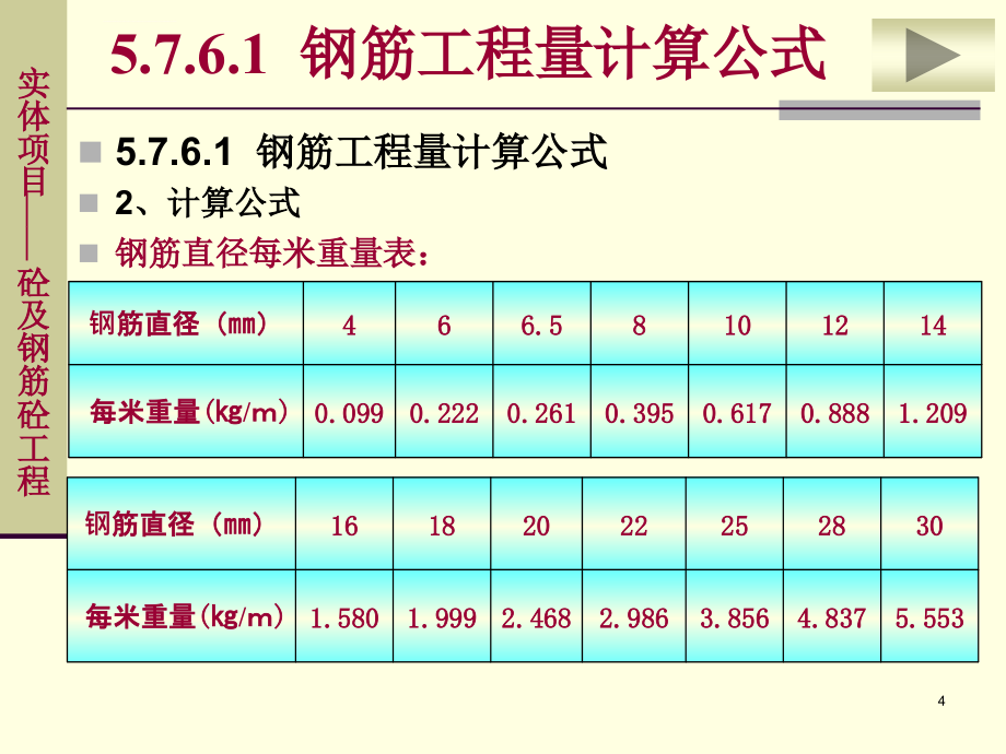 钢筋工程大学课件_第4页