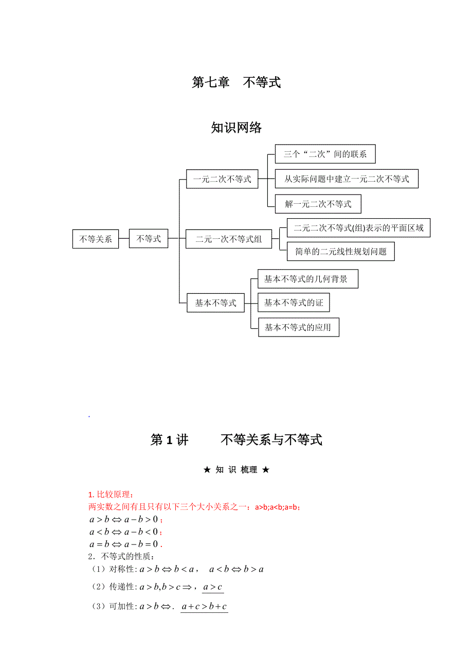 不等式性质和基本不等式_第1页