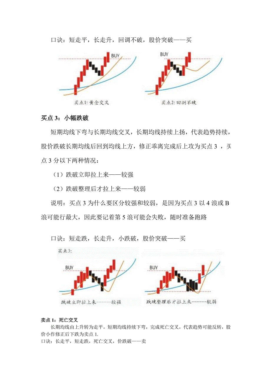 K线的奥秘——大阳线_第2页