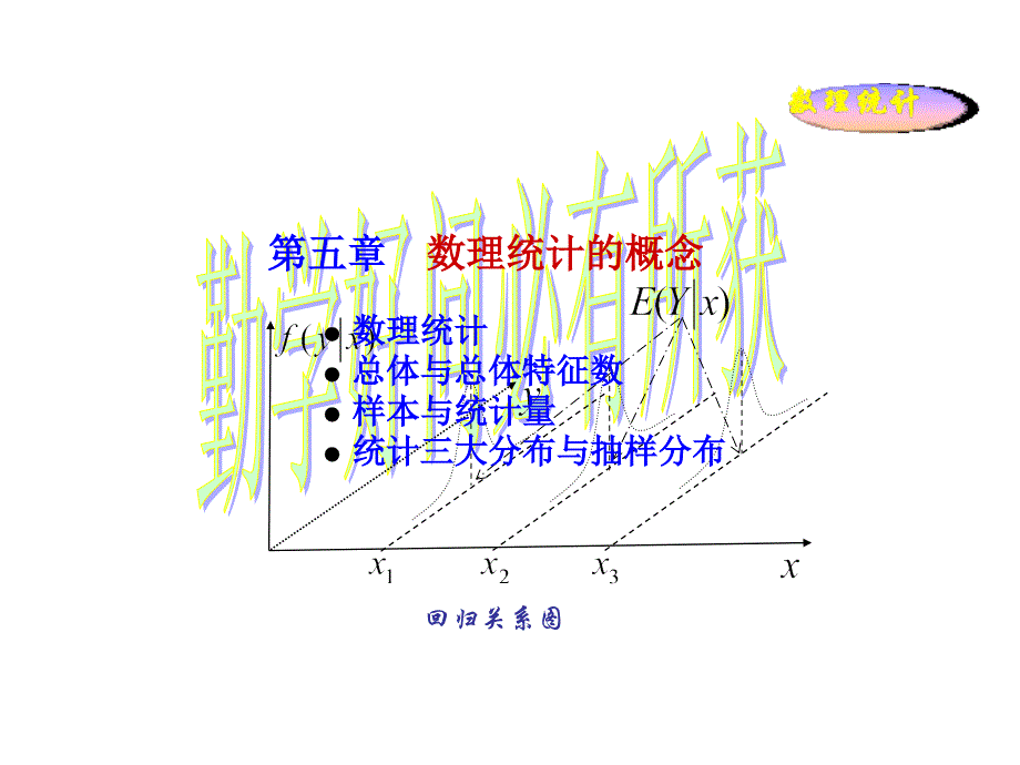 数理统计的概念_第1页