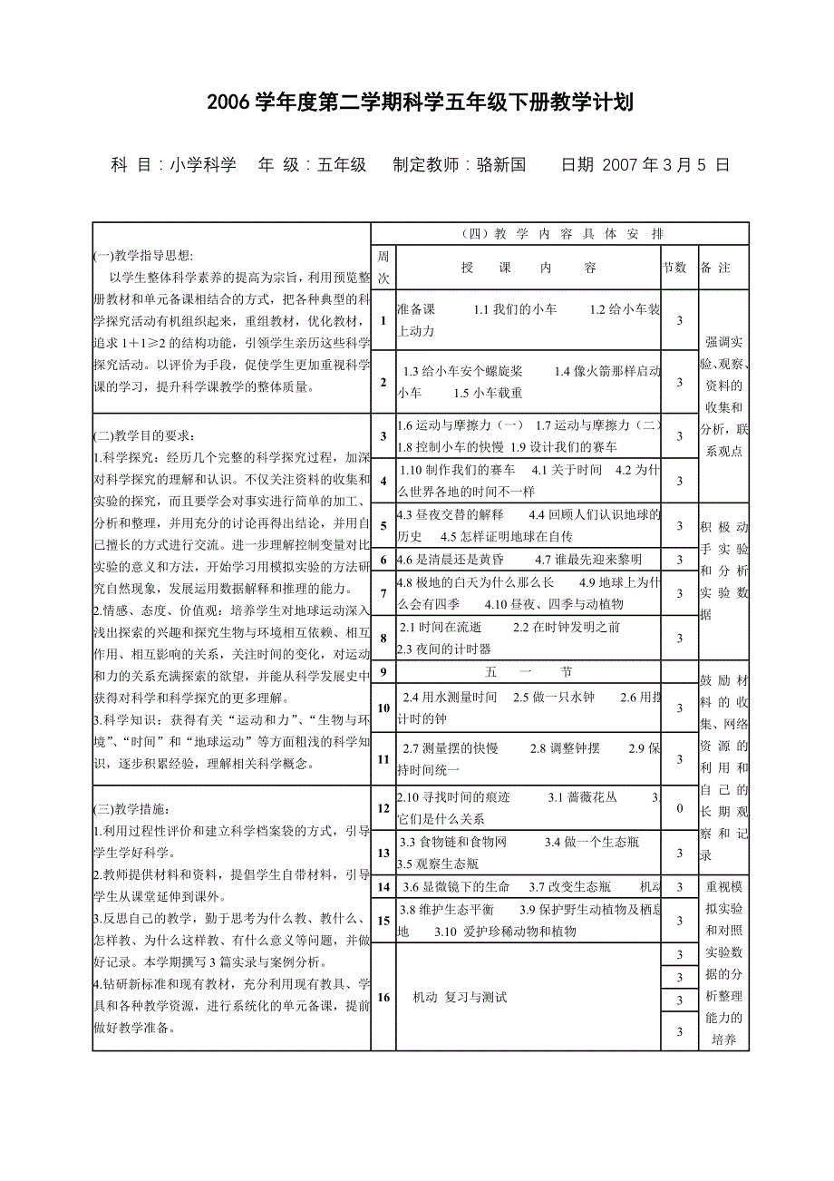 2006学年度第二学期科学五年级下册教学计划_第1页