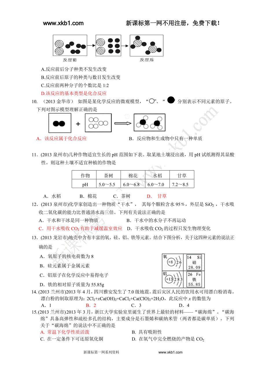 2013中考化学试题分类汇编专题一信息给予题_第3页