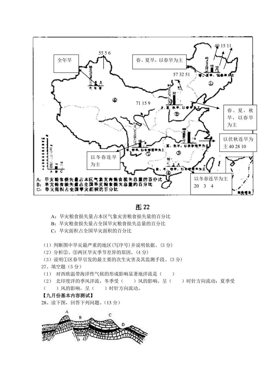 2012年九月份高三阶段性测试卷_第5页