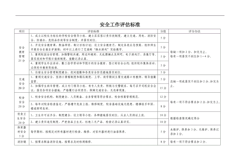 江苏省一等奖_第3页
