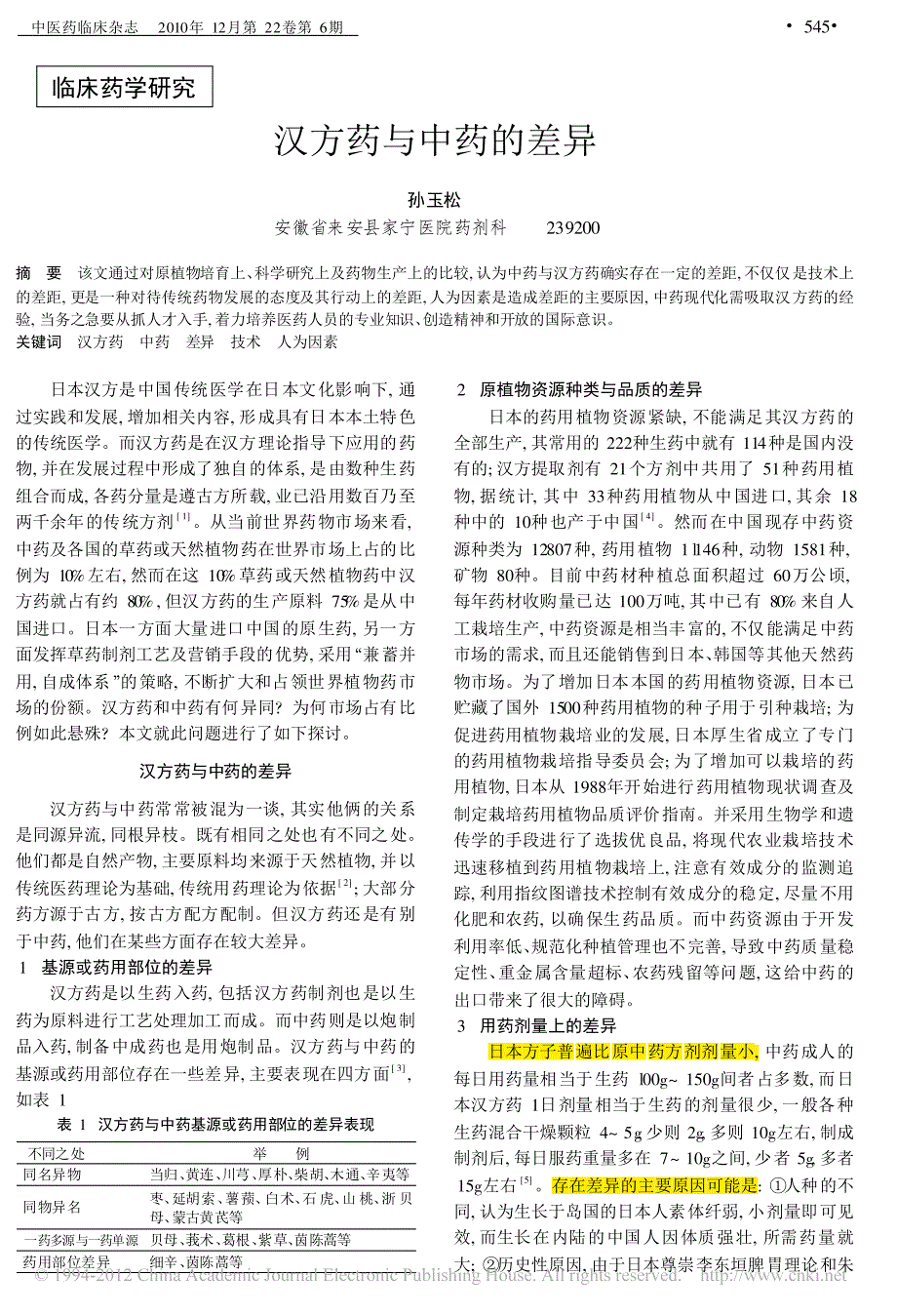 汉方药与中药的差异_孙玉松_第1页
