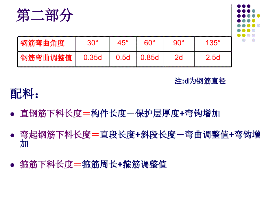 简便的钢筋翻样_第4页