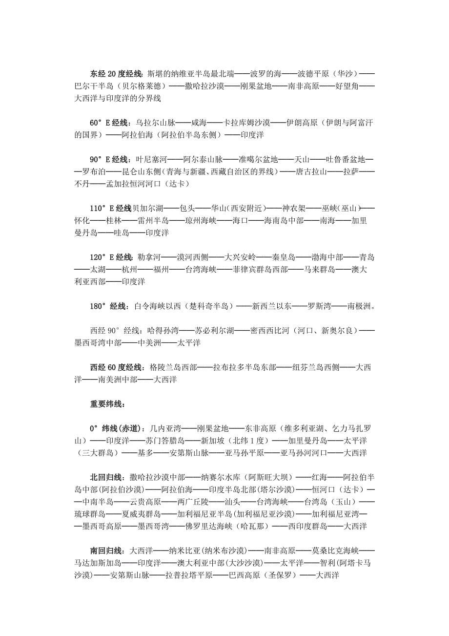 《区域位置分析和确定》专题_第5页