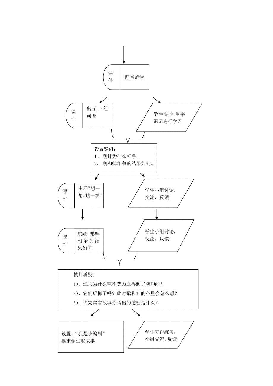 鹬蚌相争教学设方案_第5页