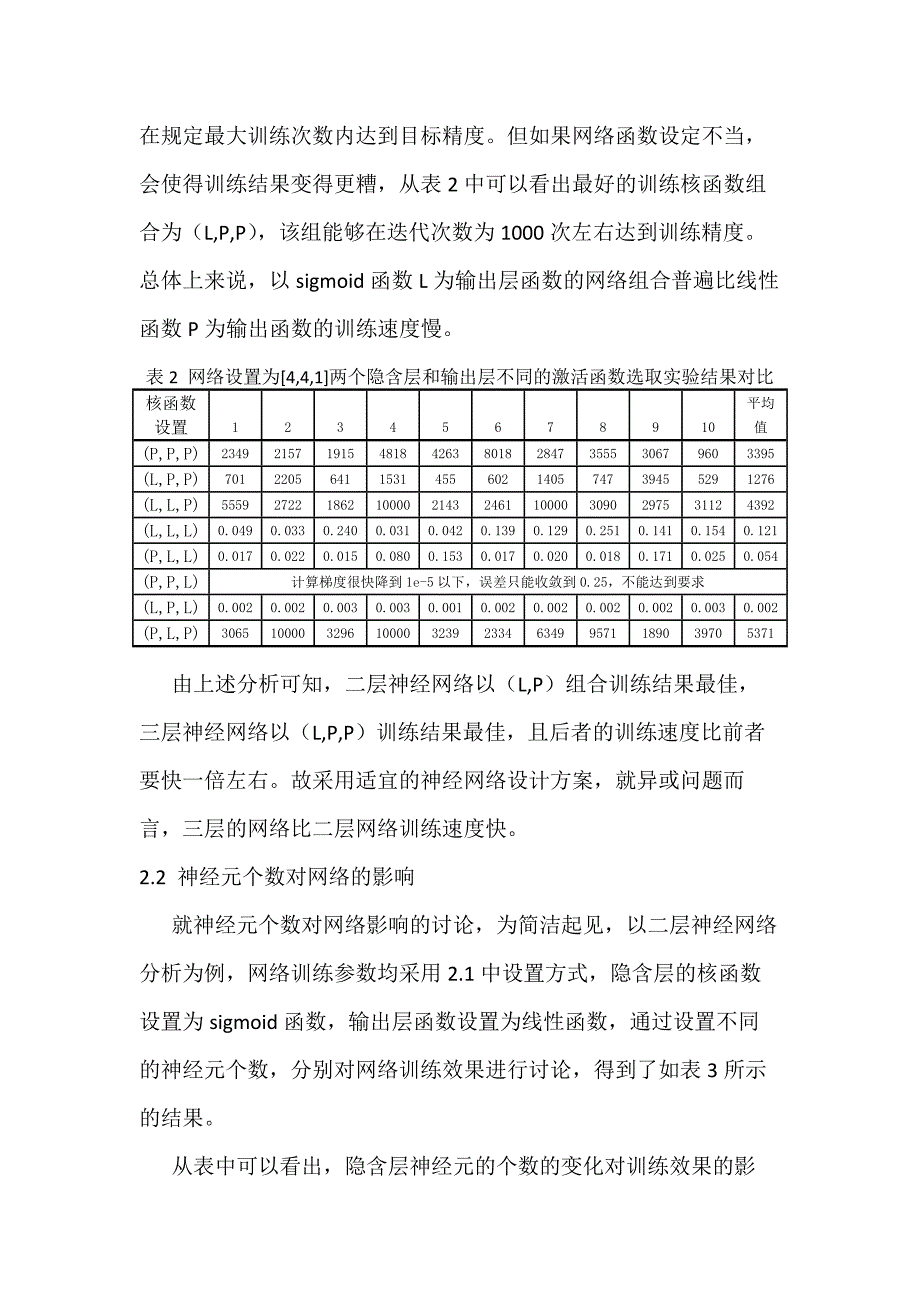 BP处理异或问题分析_第4页