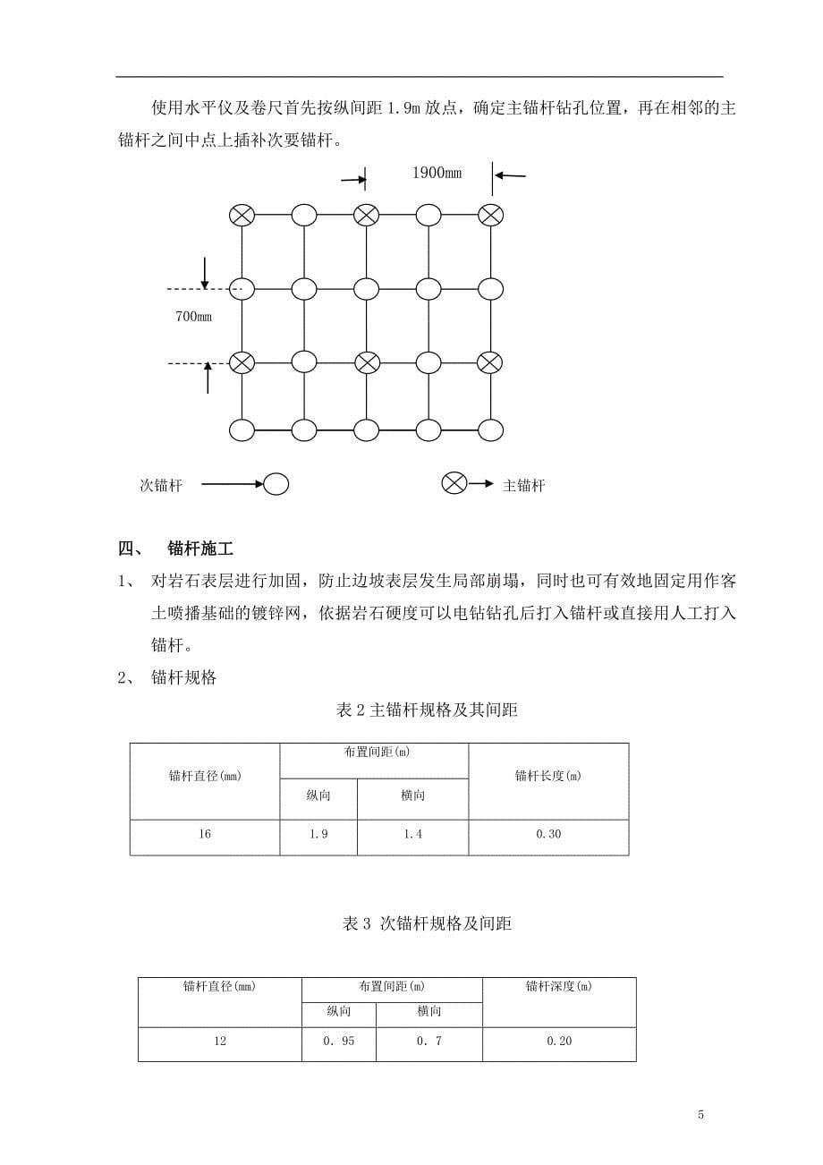 上边坡绿化工程施工组织设计_第5页