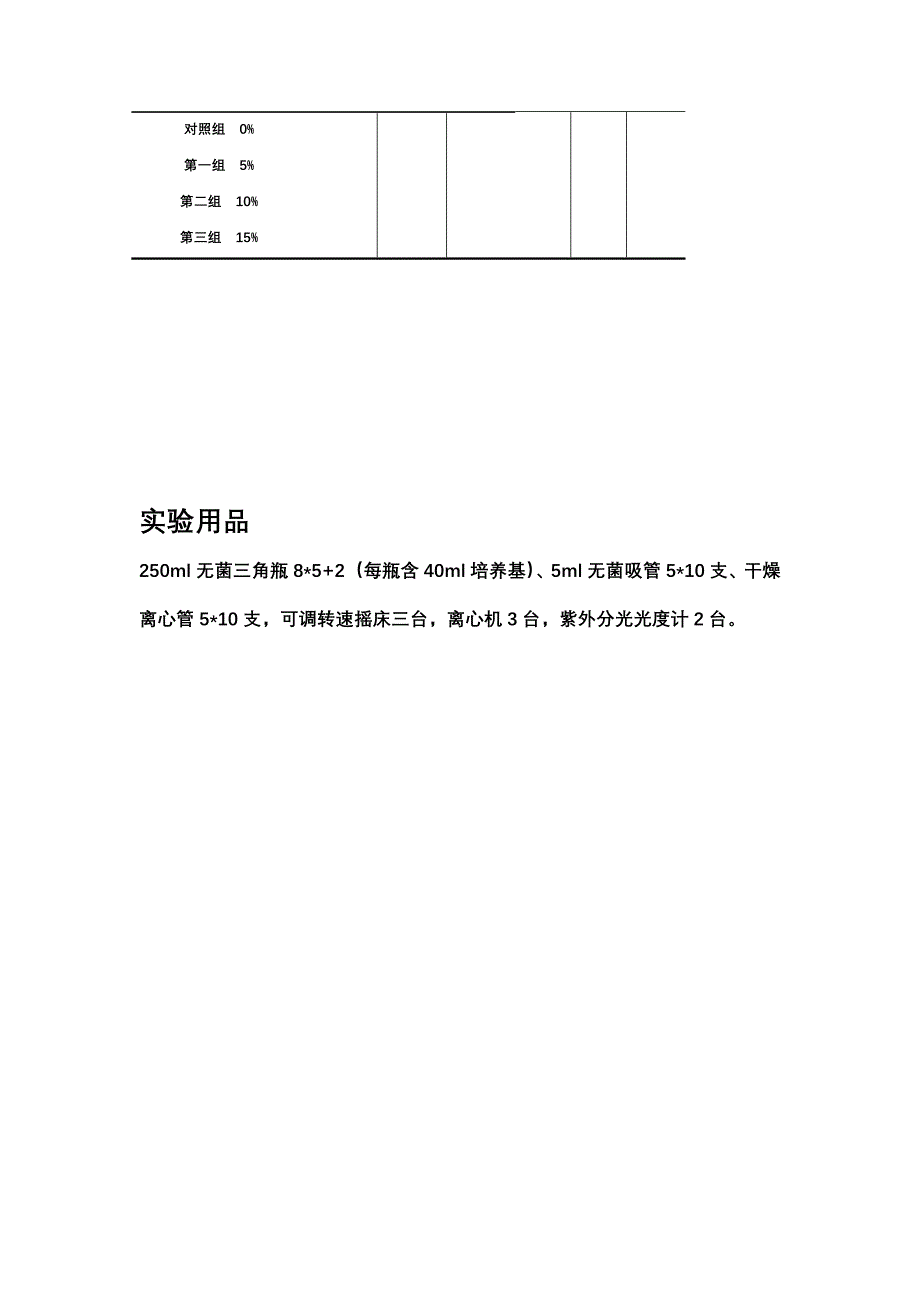 实验三 化学因子对细菌生长的影响_第3页