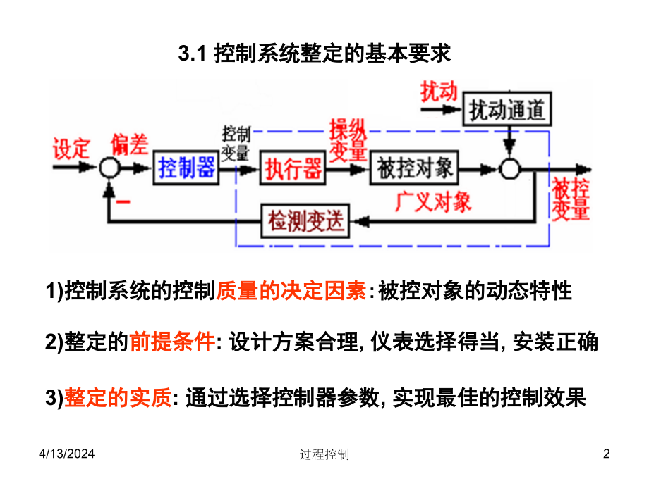 过程控制 第三章 简单控制系统的整定_第2页