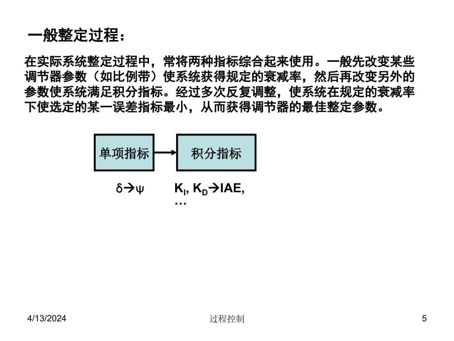 过程控制 第三章 简单控制系统的整定_第5页