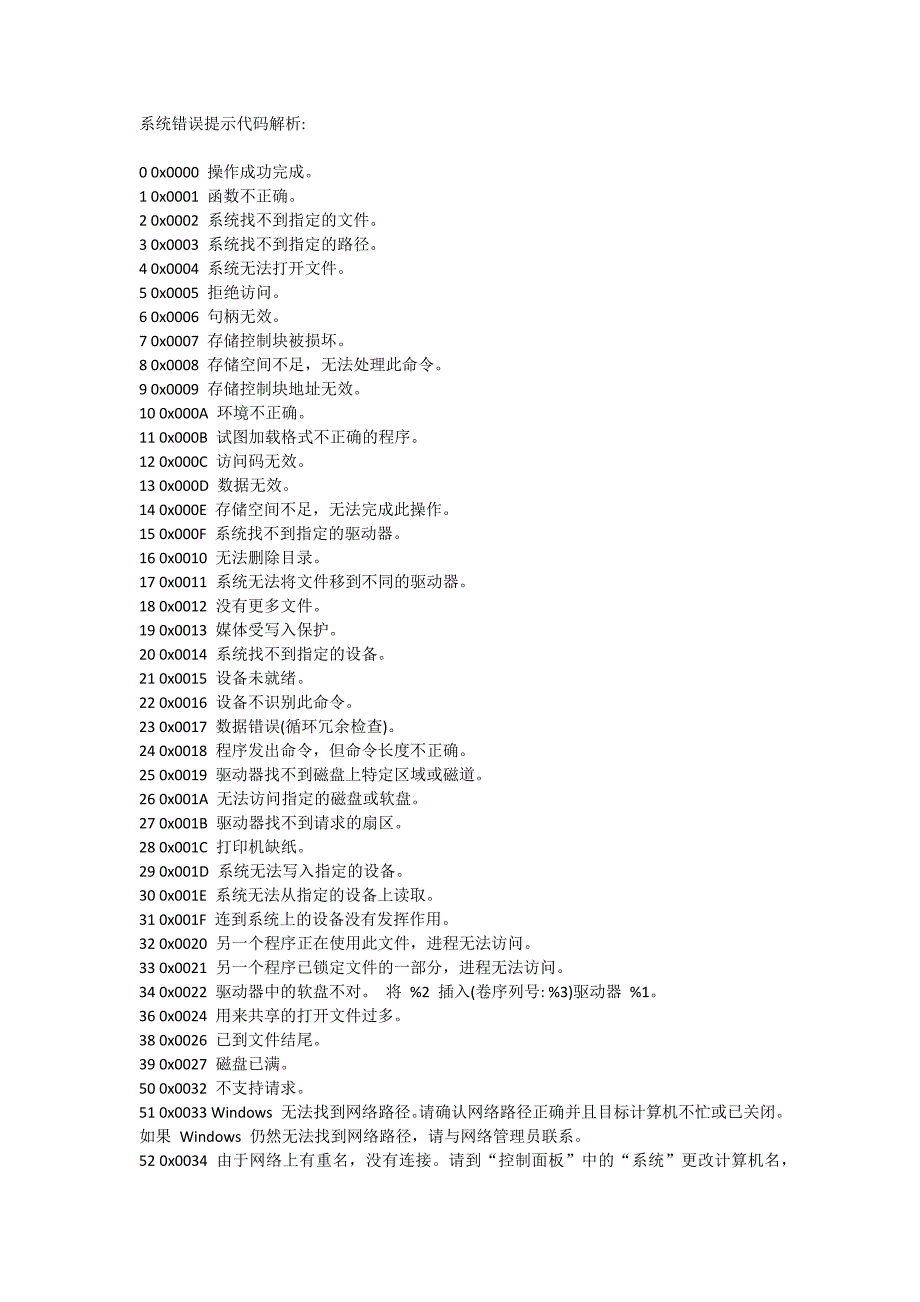 系统错误提示代码解析_第1页