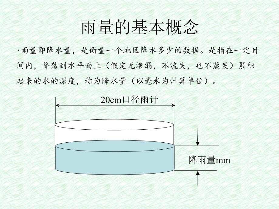 讲义(水文站基本测验项目建设要求)_第3页