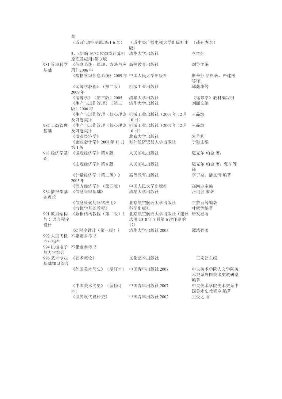 北京航空航天大学2012年硕士研究生参考书目_第5页