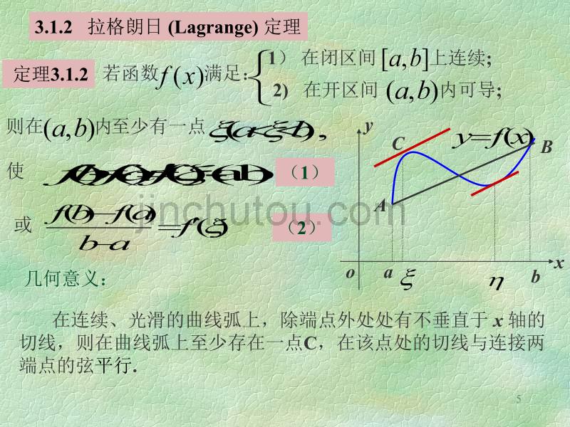 数学课件 §3.1 中值定理_第5页