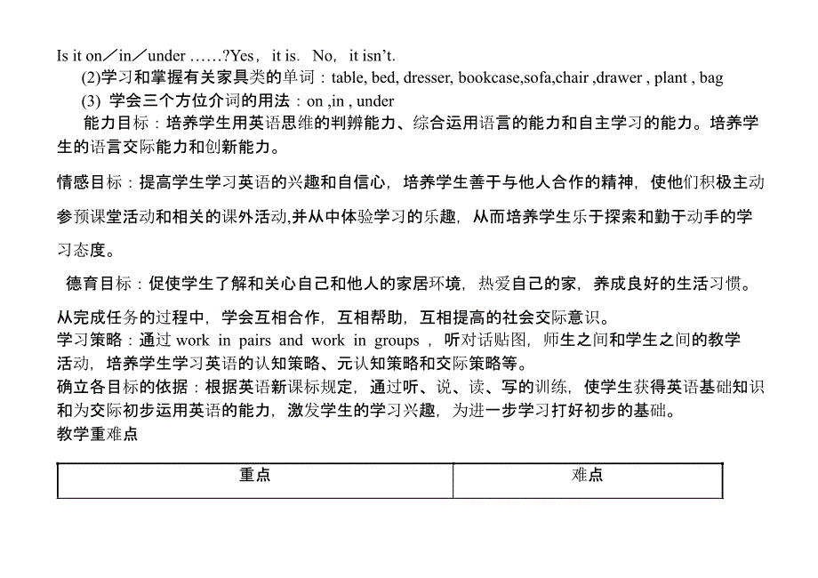 七年级英语上学期unit4教案7_第2页