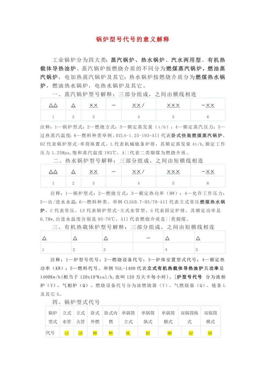 锅炉型号代号的意义解释_第1页