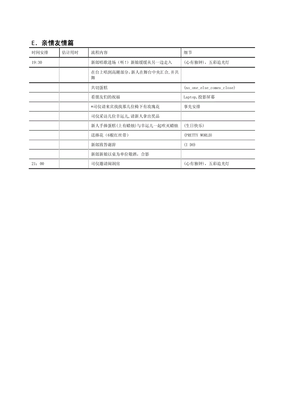 婚礼流程-NRdoc - 篱笆网_第3页