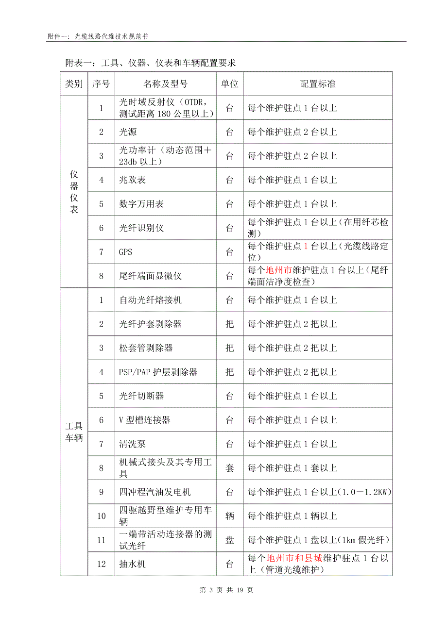 光缆线路代维技术规范书_第3页