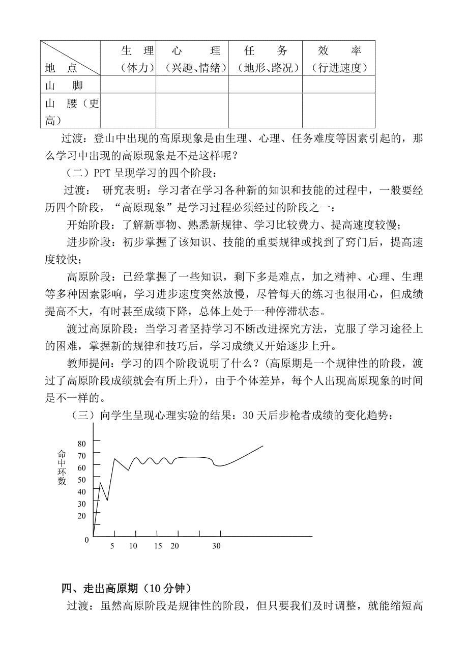 心理健康主题班会课赛课活动方案_第5页