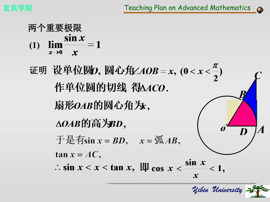 高等数学 6极限存在准则两个重要极限_第4页