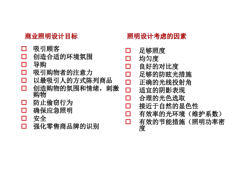 中高档百货商业照明120511_第3页