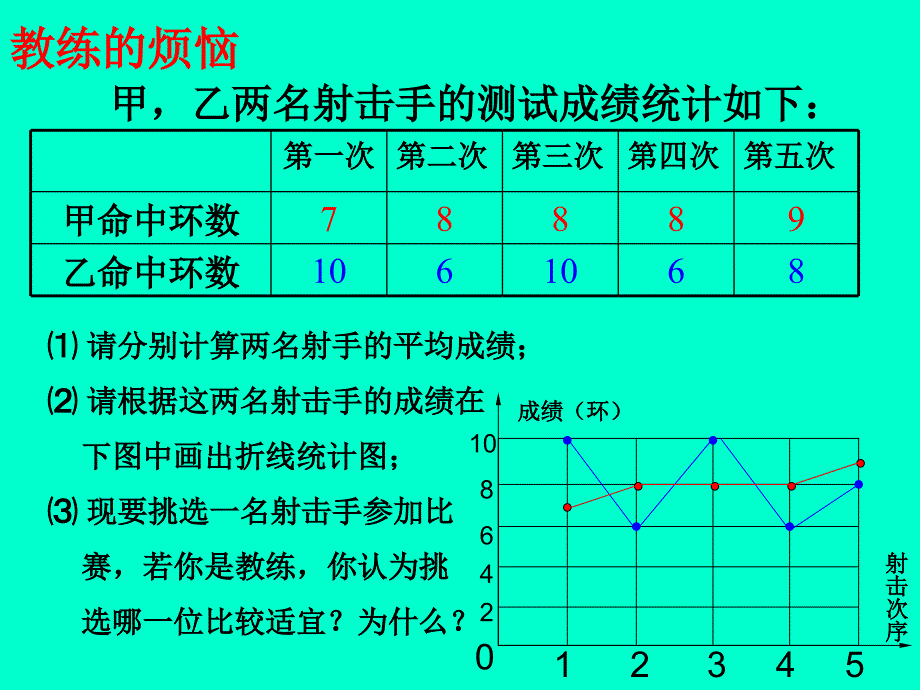 高中数学 44方差与标准差_第2页