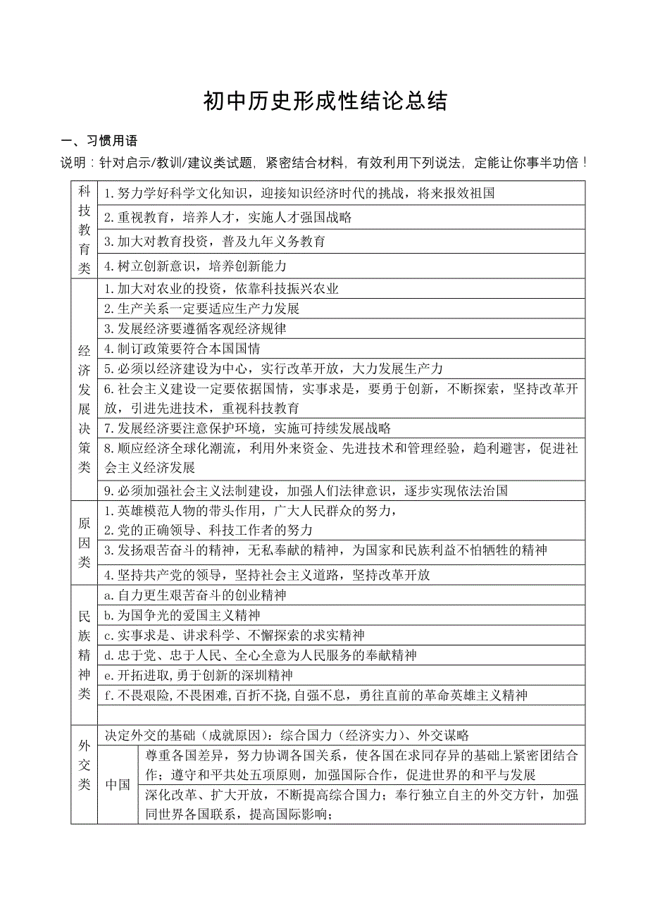 北师大版初中历史形成性总结(学习捷径)_第1页